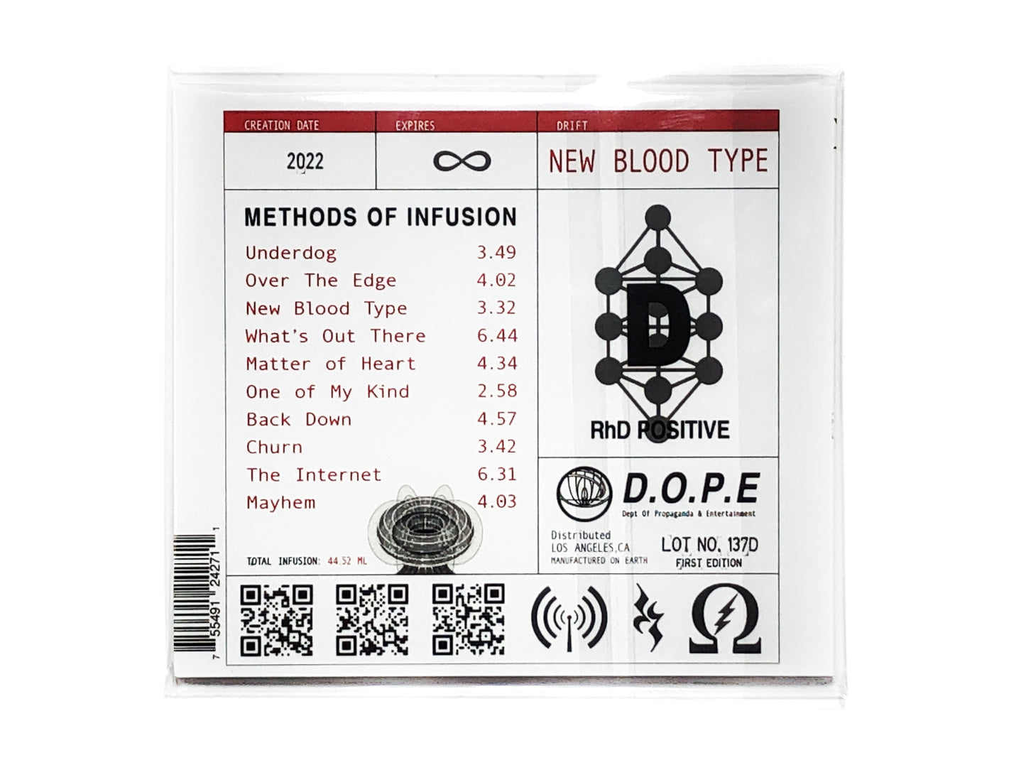 New Blood Type CD